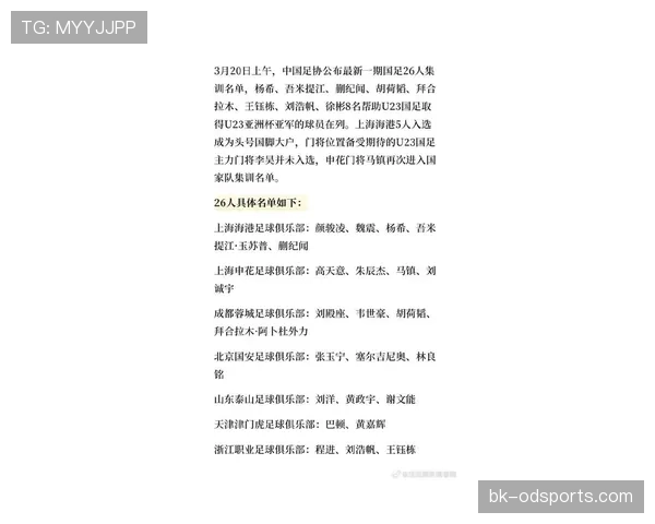 国足最新集训名单公布三归化球员回归引关注
